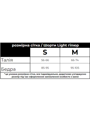 Шорти Light | Червоні