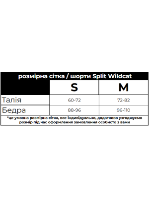 ШОРТИ SPLIT | WILDCAT